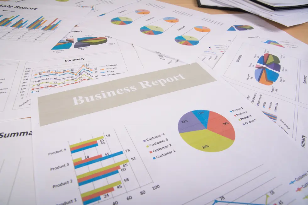 Business-Report mit verschiedenen Diagrammen und Grafiken, die die Verkaufszahlen und Produktleistungen visualisieren; inklusive Balkendiagrammen und Tortendiagrammen zur Analyse von Kunden und Produkten.