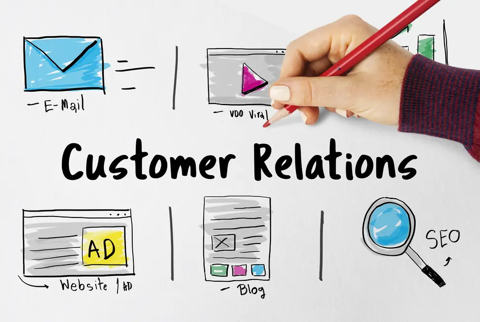 Illustration von Customer Relations mit verschiedenen Kommunikationsmitteln wie E-Mail, Viral Videos, Websites, Blogs und SEO. Die Hand, die einen roten Stift hält, symbolisiert kreativen Input in die Gestaltung dieser Elemente. Die grafische Darstellung legitimiert die Wichtigkeit der multikanaligen Kommunikation im Kundenbeziehungsmanagement.
