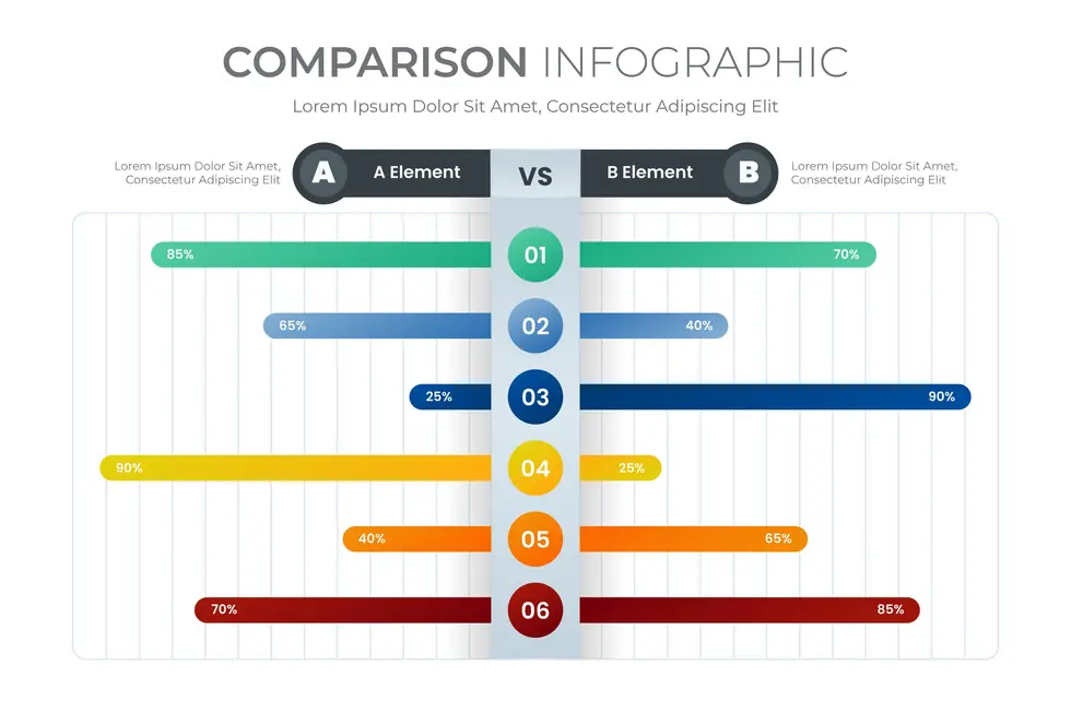 WP Rocket versus Alternativen 2025: Vergleich der Performance-Features, Benutzerfreundlichkeit und Core Web Vitals. Leistungsfähige Caching-Plugins im Überblick, einschließlich WP Rocket, LiteSpeed Cache, W3 Total Cache, Autoptimize und SiteGround Optimizer. Hauptfokus auf kritisches CSS, LazyLoad und JavaScript-Delay zur Optimierung der Ladezeiten und Benutzererfahrung. Informative Benutzeroberflächen und Support-Qualität im Vergleich. Analysen zur Performance und ihrem Einfluss auf SEO-Rankings und Conversions durch SmartAiTask.